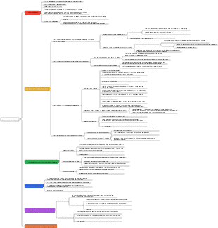 37- Die Sprache der Eltern