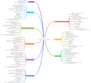 Grundkenntnisse von häufig verwendeten Kunststoffmaterialien