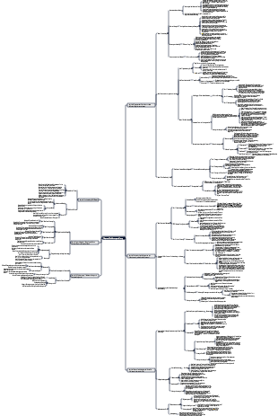 Deepseek -Bedienungsanleitung - Featured Version