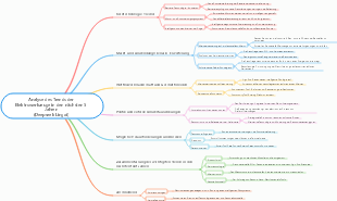 Trendanalyse von Elektrowerkzeugen in den nächsten 5 Jahren (Deepseek)