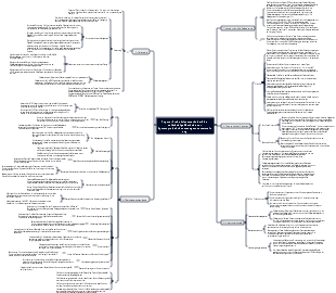 Toyota -Produktionsmethode Eine vollständige Methode zur Systemproduktionsmanagementverwaltung