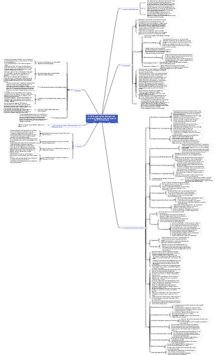 Große Anpassung Das wichtigste und wettbewerbsfähigste Produktionsmodell des 21. Jahrhunderts