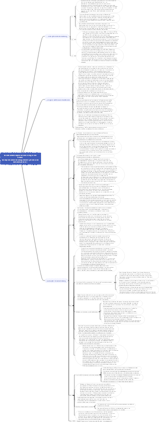 Breitbandkompensationsdesign Ein neues Kompensationsmanagementsystem und Betriebsprozess