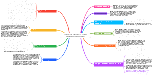 Optimization of temperature field in tunnel kiln for sanitary ware