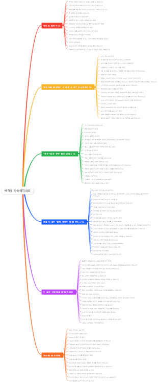 반격에 익숙해지세요
