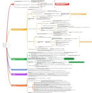 힘은 어디에서 오는가 감히 도전하지 못하는 모든 사람과 마주하다