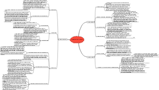 Die Sprache des Designs (Die Sadiqi 2015)