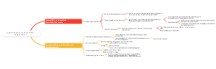 Regulierung der prokaryotischen Genexpression