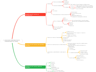 1.1 Gemeinsame Materialien für die elektromechanische Technik