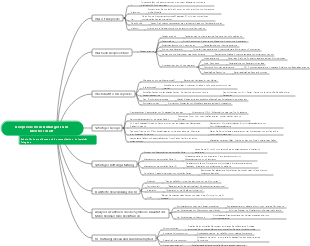 Deepseek Vom Anfänger zum Meisterschaft
