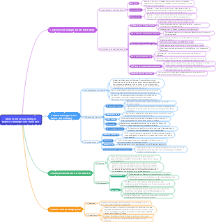 Human Parasitology Kapitel 2 Biologie der Parasitologie
