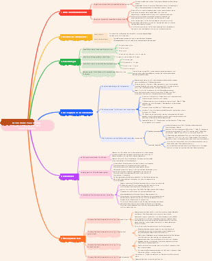 Human Parasitology Kapitel 4 Immunität der Parasitinfektion