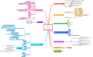 Deepseek -Nutzungsfähigkeiten sind am einfachsten und leicht zu verstehen