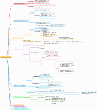 Quantitative Beziehung