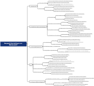 Deepseek Vom Anfänger zum Meisterschaft