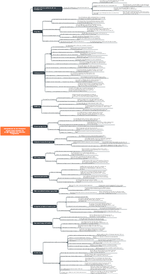 Interpretieren Sie das Prinzip der begrenzenden Funktion des Erregerregulators der Generator tiefgreifend
