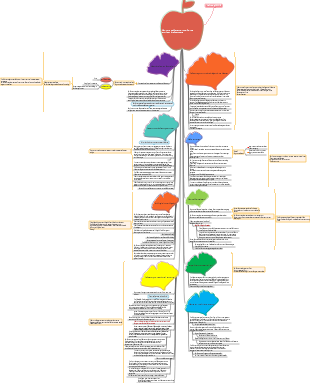 Wohin wird die Menschheit in der Zeit der künstlichen Intelligenz gehen