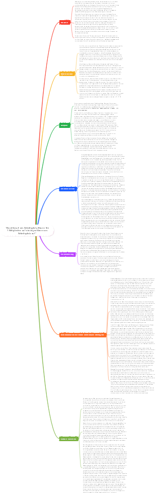 Durchbruch am Arbeitsplatz Bauen Sie 7 Fähigkeiten auf niedriger Ebene am Arbeitsplatz auf
