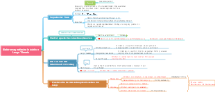 Elektromagnetische Induktion und Lentzs Gesetz