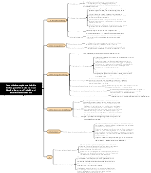Produktlebenszyklusmodell Ein leistungsstarkes Instrument zur Beschreibung von Produkt- und Marktbetriebmethoden