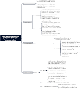 7S -Modell Ein wertvolles Instrument zur Analyse und Bewertung der Organisationsleistung und der Unternehmensstrategie