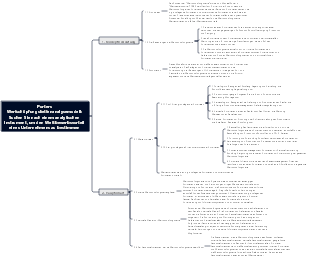 Porters Wertschöpfungskettenanalysemodell Suchen Sie nach einem analytischen Instrument, um den Wettbewerbsvorteil eines Unternehmens zu bestimmen