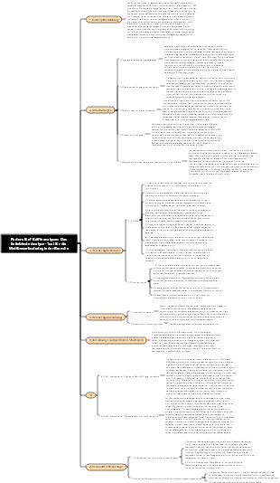 Porters fünf Kräfteanalysen Das beliebteste Analyse -Tool für die Wettbewerbsstrategie der Branche
