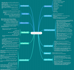 Die Kunst der Rede Carnegie