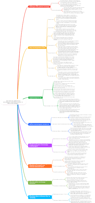 Abschied von gefährlichen Beziehungen Fallen und Erwachen in intimen Beziehungen