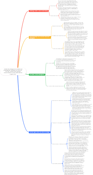 Intime Beziehungen und emotionale Abhängigkeit Bindungsstil erkennen, aus dem emotionalen Dilemma herauskommen und die Intimität neu organisieren