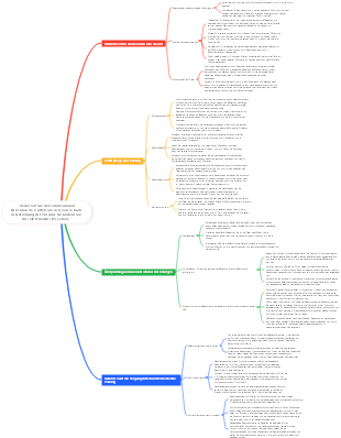 Verlassen Sie den emotionalen Missbrauch Halten Sie sich von Scham in Beziehungen fern und verändern Sie Ihr selbstbewusster Leben.