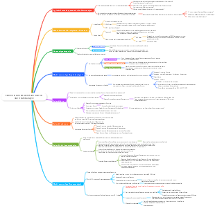 Einblick in Umsatzwachstumschancen durch Datenanalyse