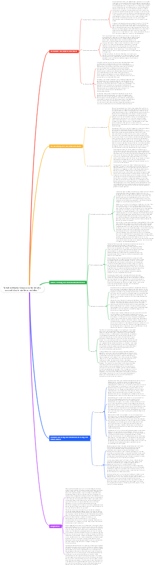 Inhalt ist Marke Verwenden Sie Inhalte, um mehr Leute wie Sie zu erstellen.