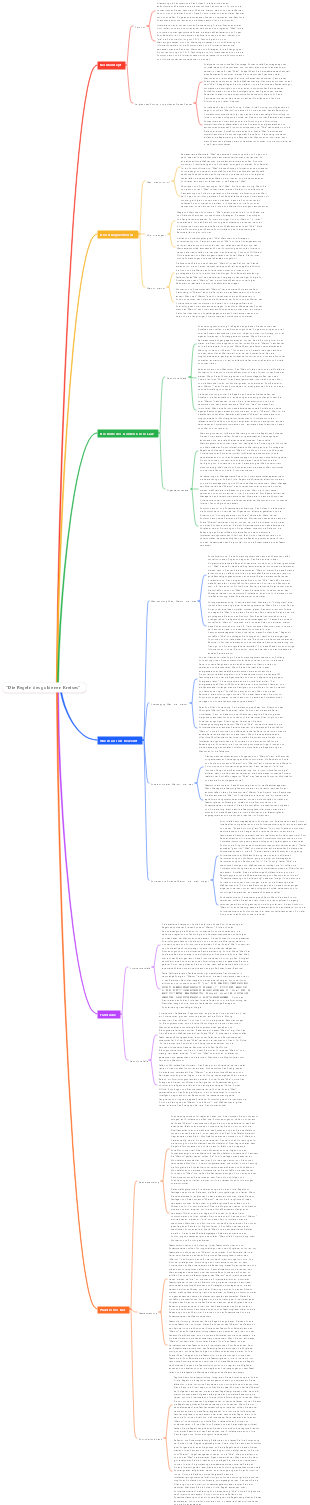 Die Regeln des goldenen Kreises