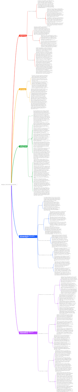 Strategie vom Denken zum Handeln