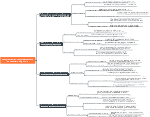 2024 jährlicher Beratungsunternehmen Zusammenfassungsbericht