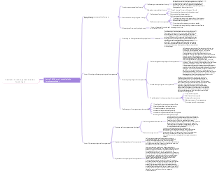 Praktische Forschungsmethoden der Psychologie