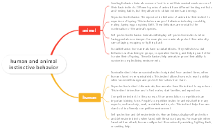 instinctive behavior of humans and animals