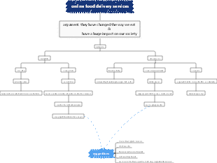 online food delivery services