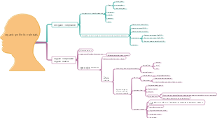 organic synthetic materials