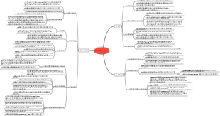 디자인 언어(Die Sadiqi 2015)