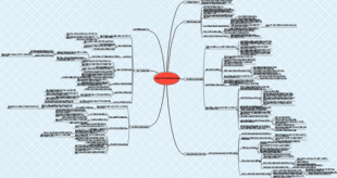 화를 낼 수는 있지만 생각할수록 화를 내지 마세요 미즈시마 히로코