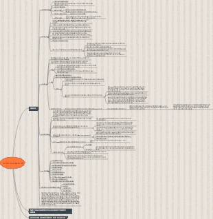 상식 투자(미국) 버튼 말키엘
