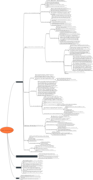 조직문화 구축 프레임워크 검토