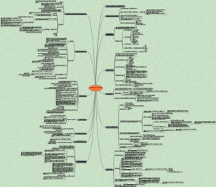 질문하는 법 배우기 - 비판적 사고를 위한 가이드