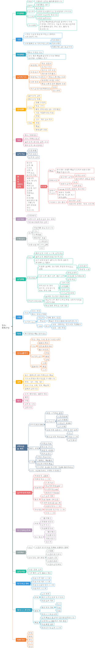 의미 구성 정의
