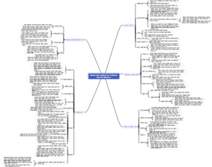 떨어지는 꽃과 수면에는 기사가 가득합니다 (글쓰기에 대해 이야기)