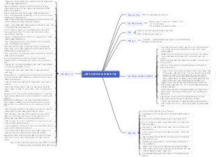 그래픽 디자인의 컬러 매칭 기술