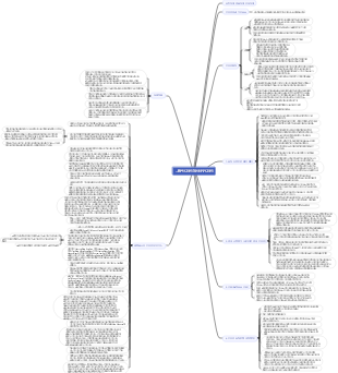 그래픽 디자인 레이아웃 디자인