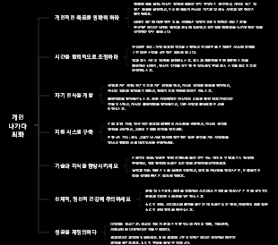 개인은 진화에서 나온다